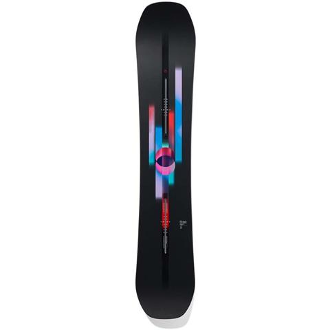 Women's Feelgood Board